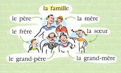 Задание рисунок 1