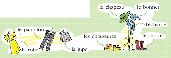 Задание рисунок 3