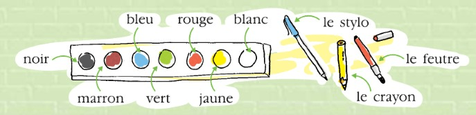 Задание рисунок 6
