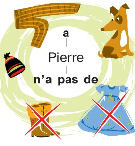 Задание рисунок 2