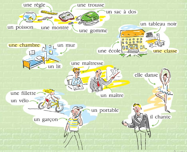 Задание рисунок 1