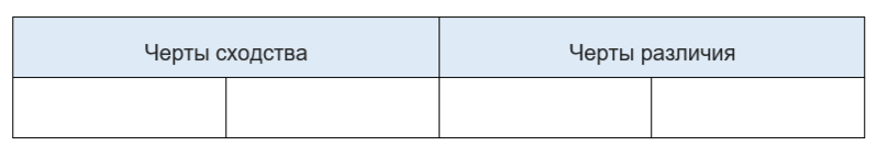 Задание рисунок 1