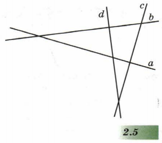 Задание рисунок 1