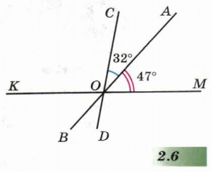 Задание рисунок 1