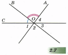 Задание рисунок 2