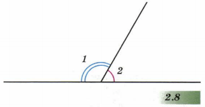 Задание рисунок 1