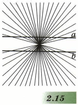 Задание рисунок 1