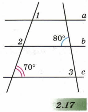 Задание рисунок 1