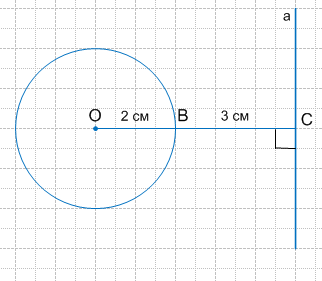 Решение рисунок 1