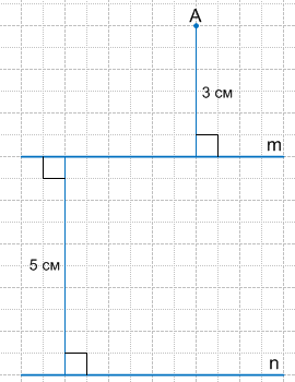 Решение рисунок 1