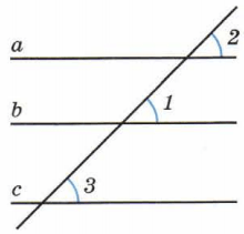 Задание рисунок 1