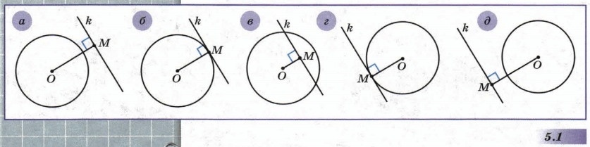 Задание рисунок 1