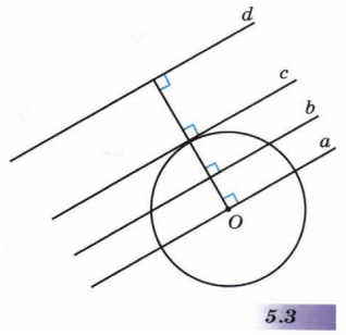 Задание рисунок 1