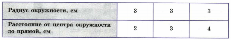 Задание рисунок 1