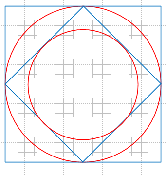 Решение рисунок 1