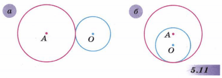 Задание рисунок 1
