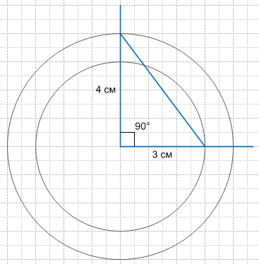 Решение рисунок 1