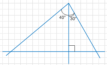 Решение рисунок 1