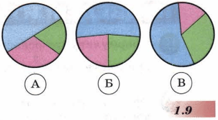Задание рисунок 1