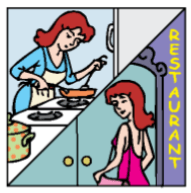 Задание рисунок 3