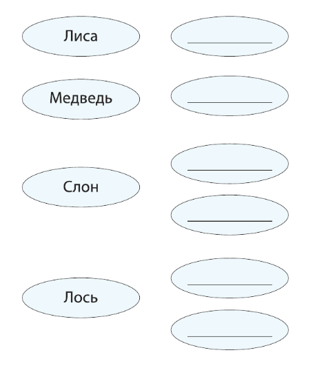 Задание рисунок 5