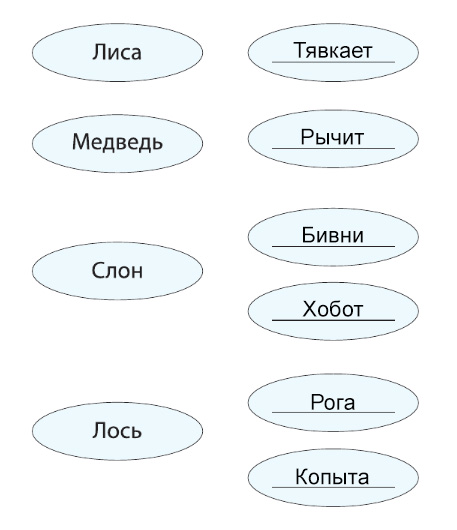 Решение рисунок 1