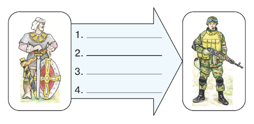 Задание рисунок 3
