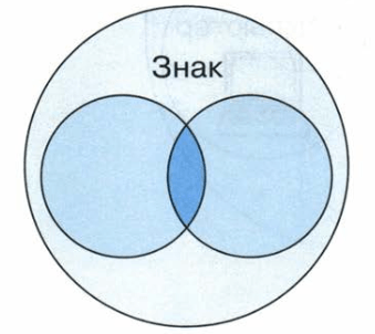 Рисунок 1 1 схема Рисунок 1 1 схема