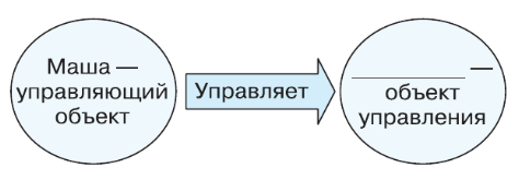 Задание рисунок 1