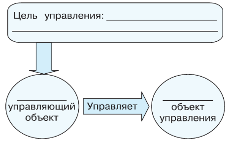 Задание рисунок 3