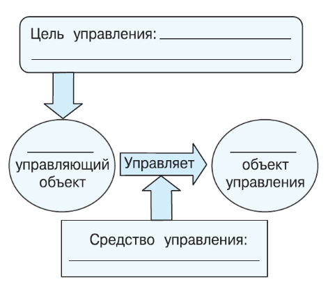 Задание рисунок 4