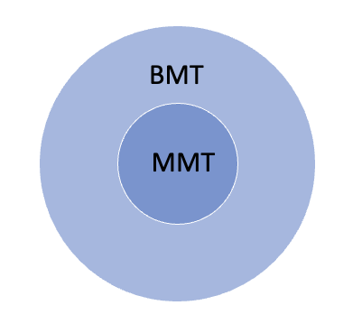 Решение рисунок 2