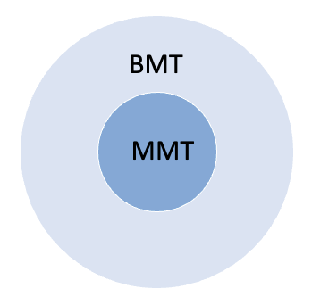 Решение рисунок 4