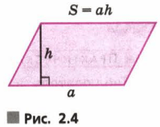 Задание рисунок 1