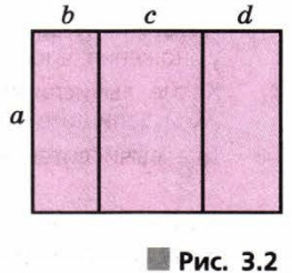 Задание рисунок 1