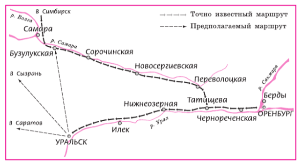 Задание рисунок 1