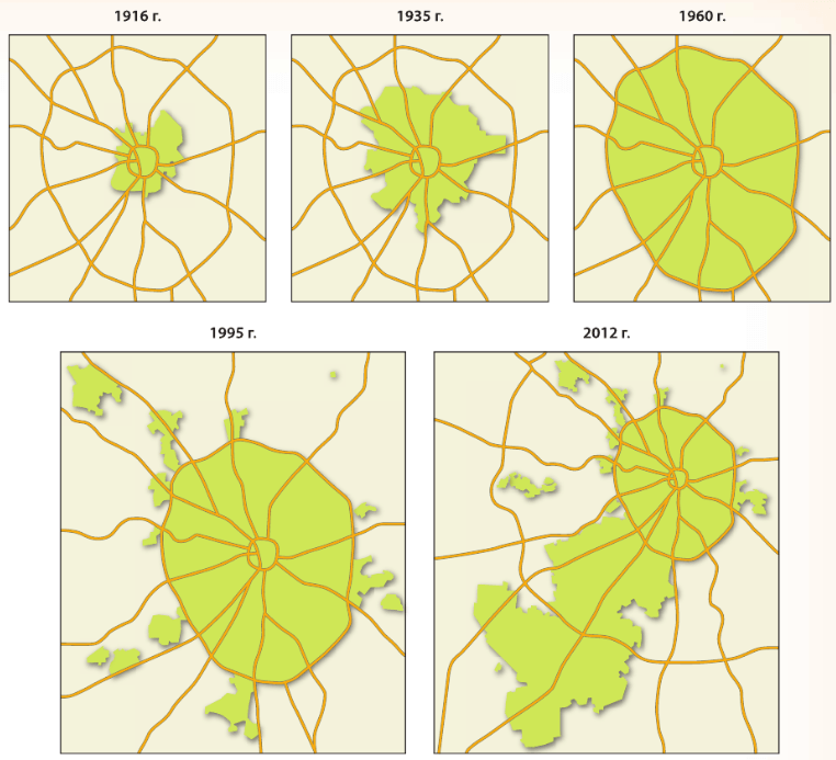 Задание рисунок 1