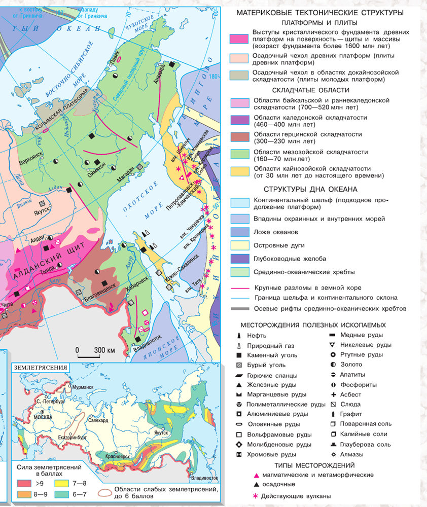 Задание рисунок 2