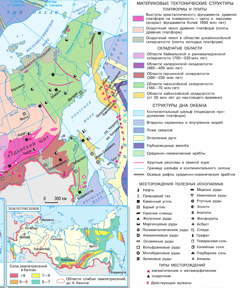 Задание рисунок 2