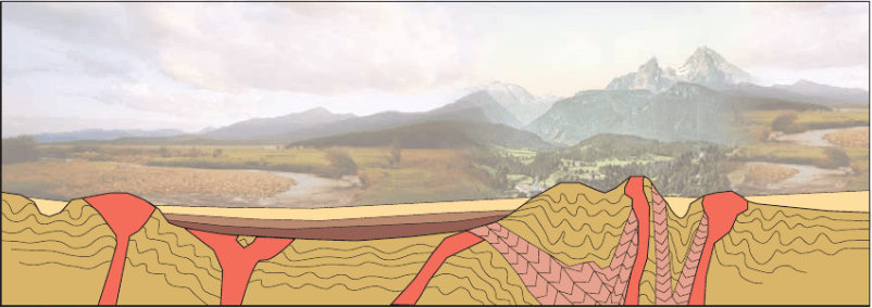 Задание рисунок 1