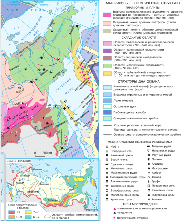 Задание рисунок 2