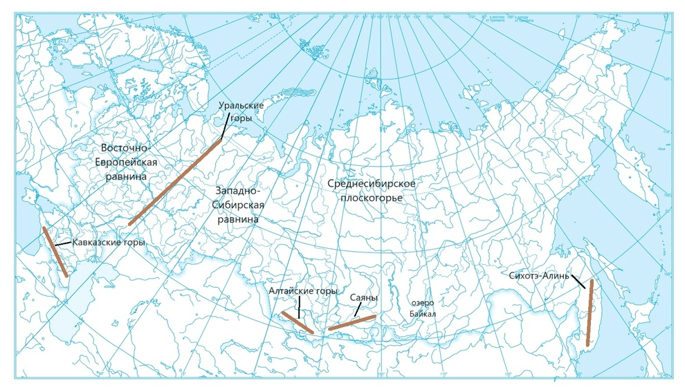 Решение рисунок 1