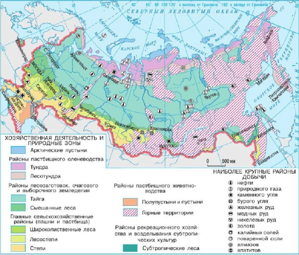 Задание рисунок 1