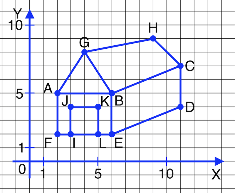 Решение рисунок 1