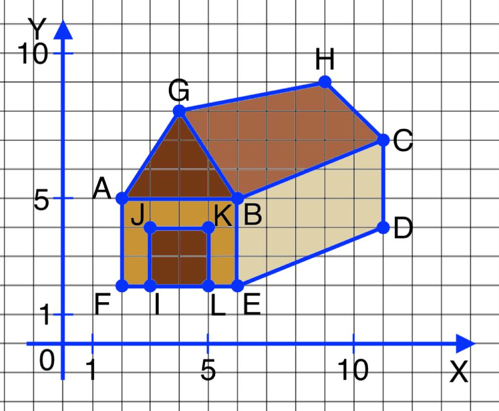 Решение рисунок 2