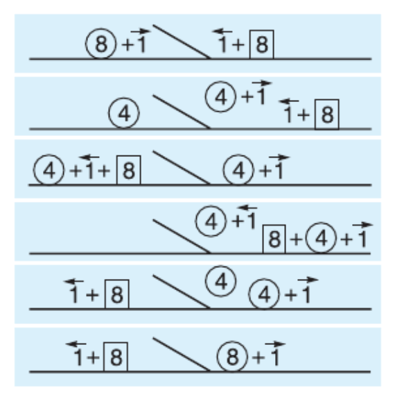 Задание рисунок 1