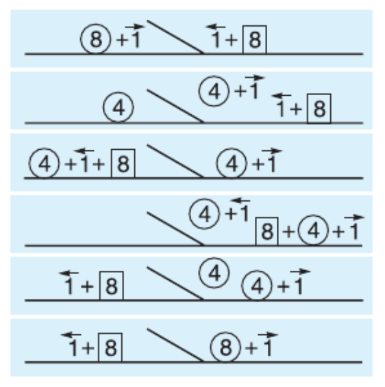 Решение рисунок 2