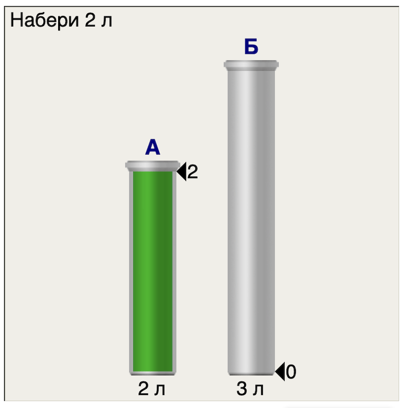 Решение рисунок 3