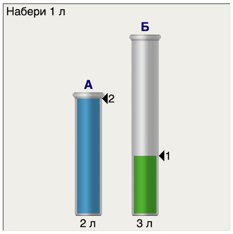 Решение рисунок 3