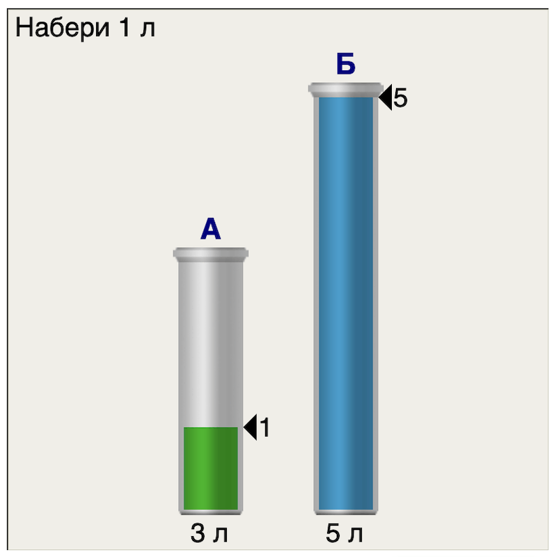 Решение рисунок 3